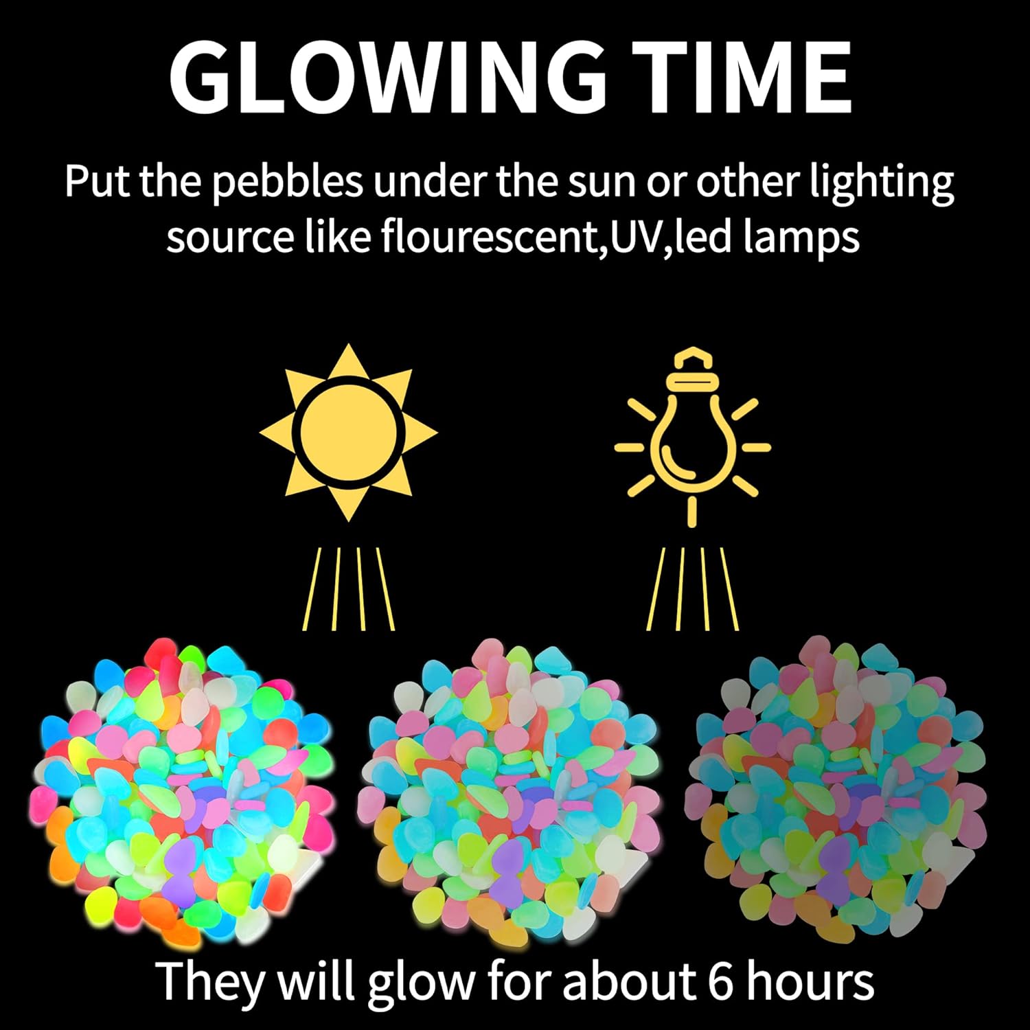 150 PCS Luminous Stones 2
