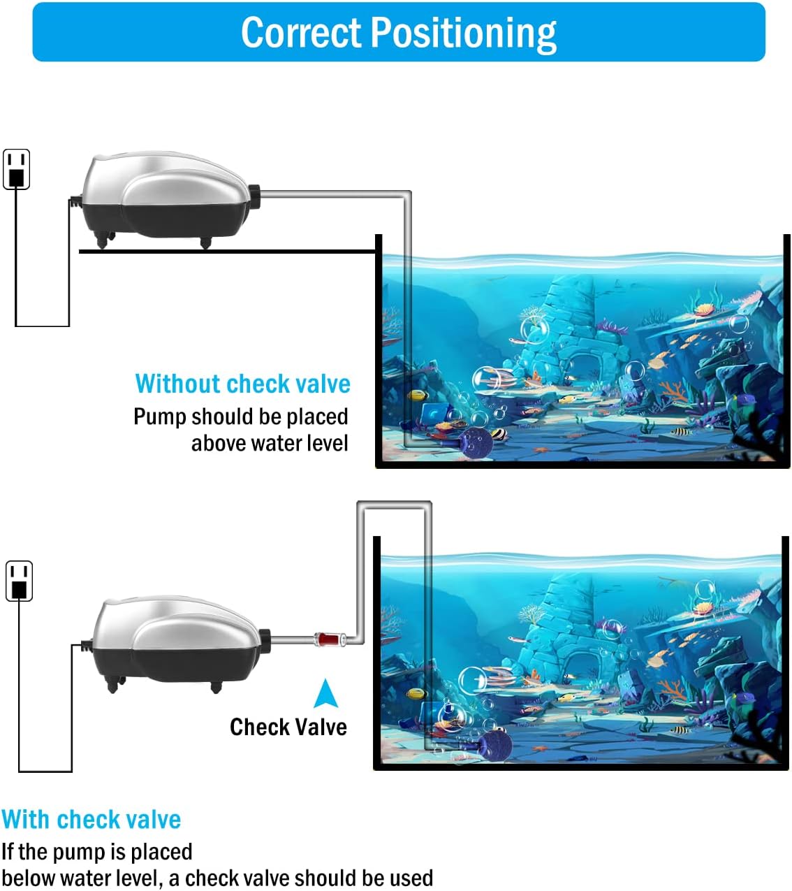 AquaMiracle Aquarium Air Pump Fish Tank Bubbler 5