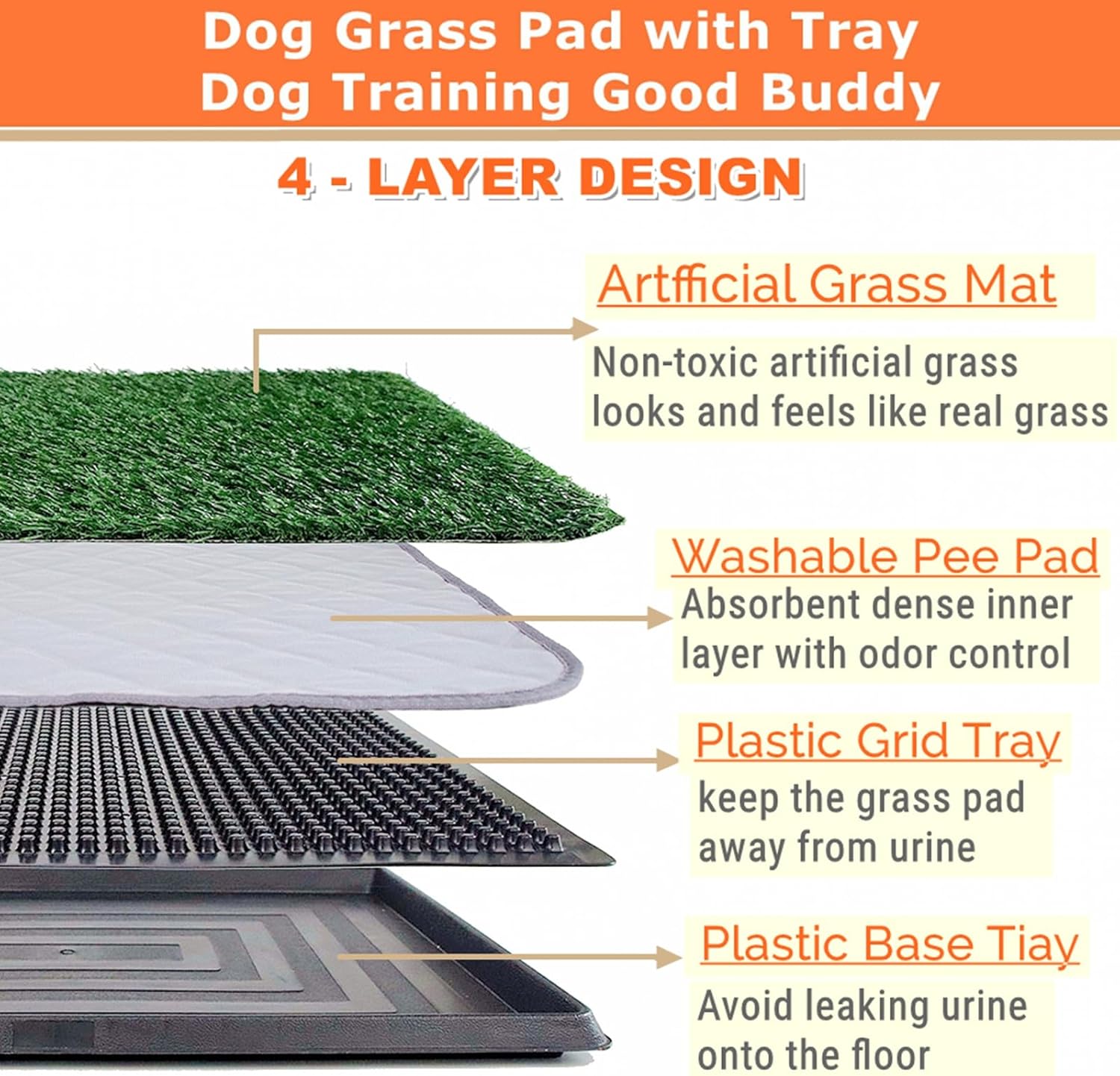 Dog Grass Pad with Tray 1